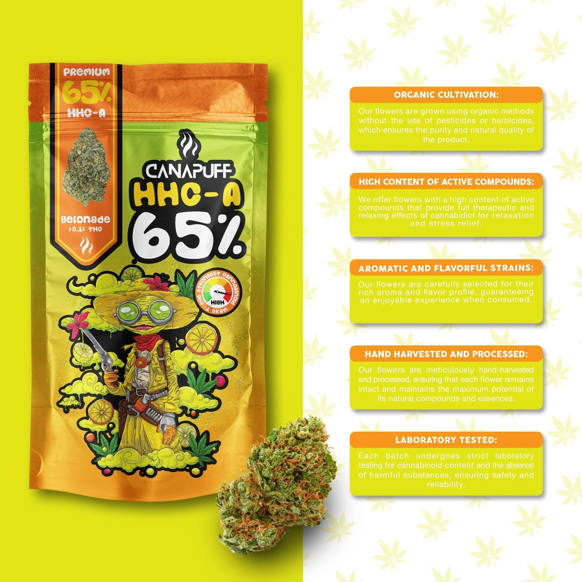 HHC-A Blüten Gelonade 65% - Image 11