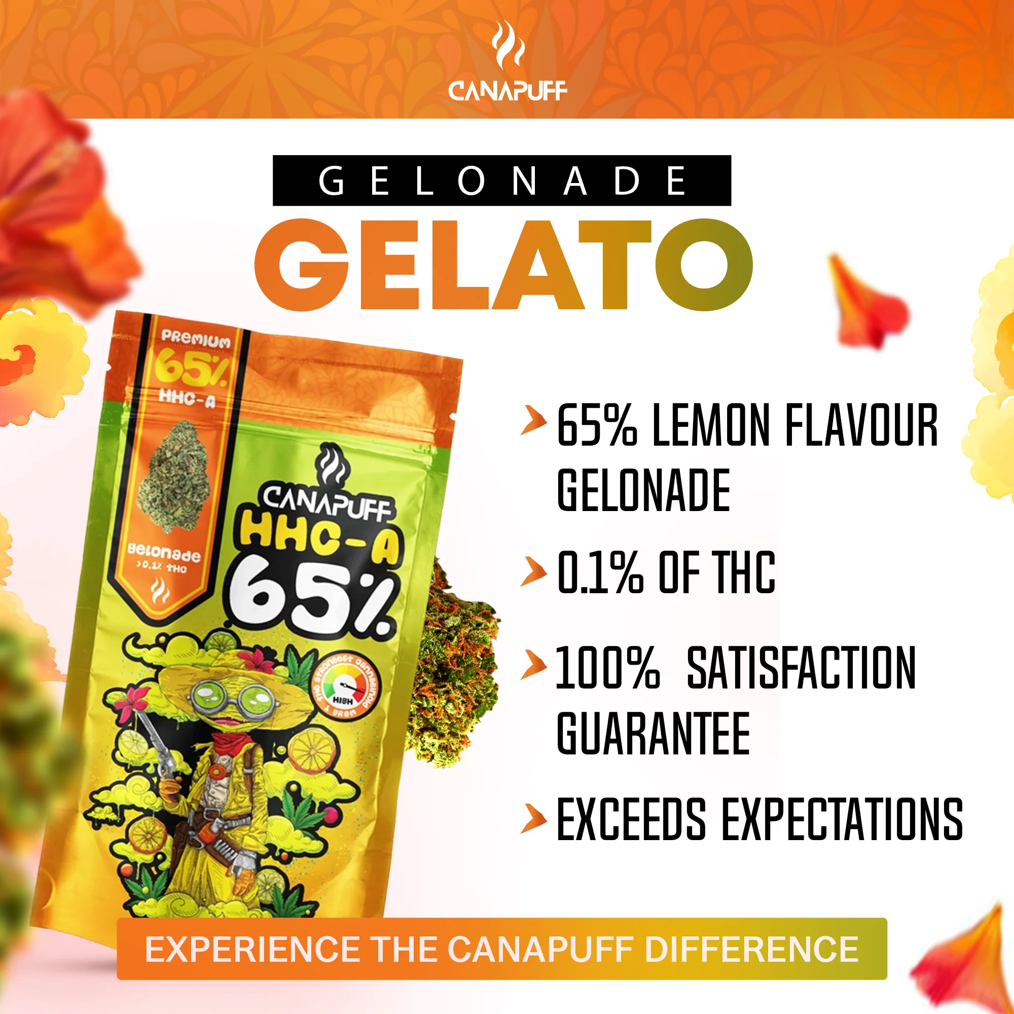 HHC-A Blüten Gelonade 65% - Image 2