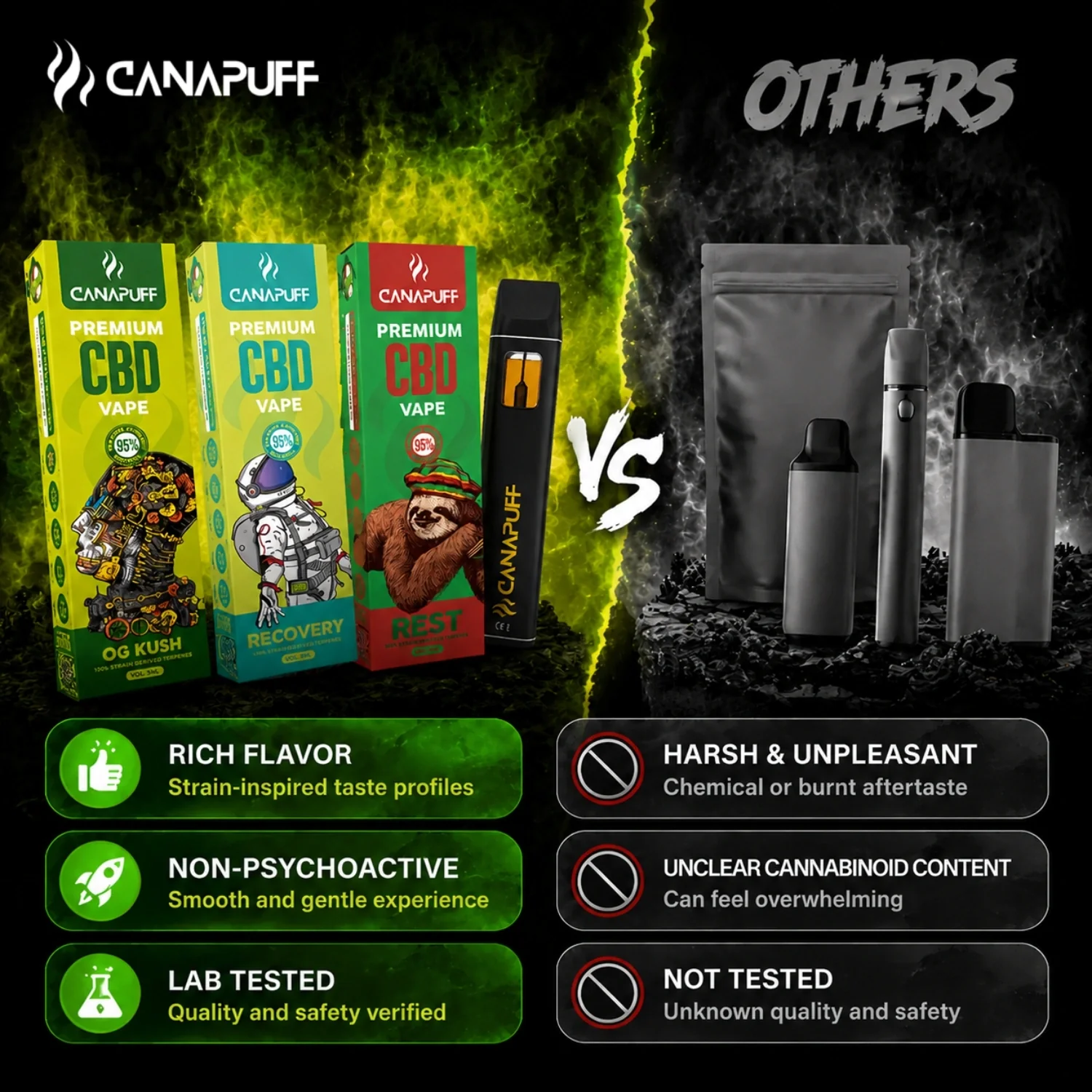 CBD Vape Rest 95 % 1 ml - Image 3